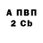Amphetamine Розовый Nikitos talk